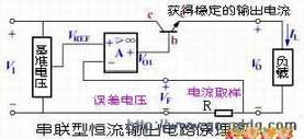 谈谈电源系统中的单元电路
