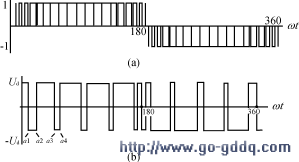 谈谈电源系统中的单元电路