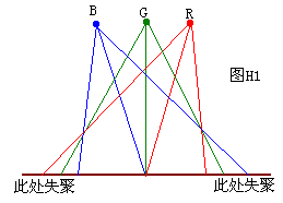 th1.gif (2353 字节)