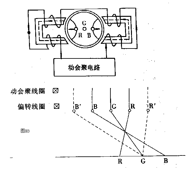 th3.gif (7349 字节)