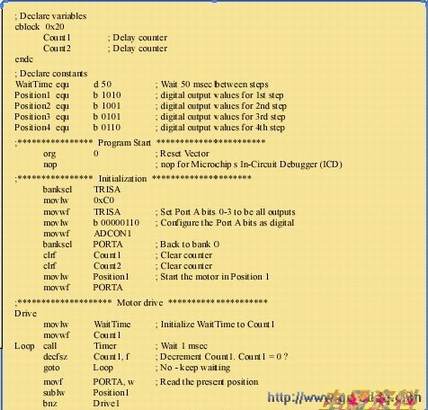列表1A:用PIC16F877实现双相单极电机控制的汇编代码