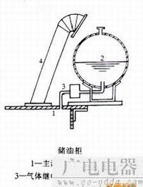 5.14.jpg (19093 bytes)