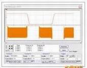 ͼ2ڴԼ100msһ4VƫòĲ