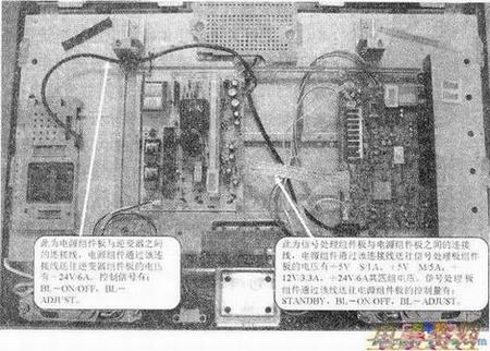 海信TLM32E29液晶电视机内部结构图