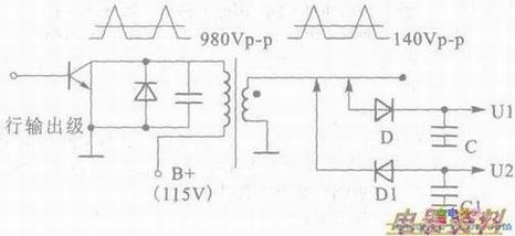 �ʵ���������