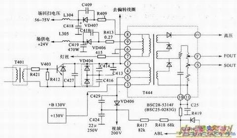 BSC28-5314F滻HP-2988NʵBSC25-0283Gѹ