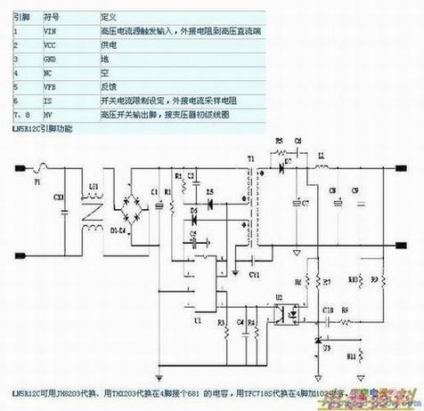 LN5R12CJH8203/THX203/TFC718S