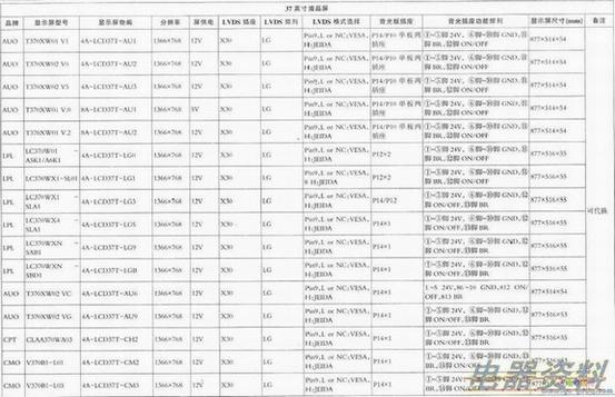 Һ���ʵ�37��Һ������Ҫ����������