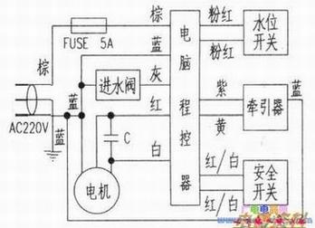 海尔XQBM30-22型全自动洗衣机原理方框图