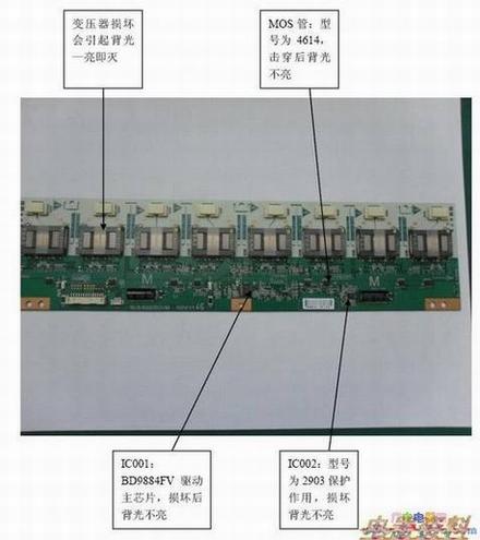 32(ͺţKLS-S320BC1-MͺLTA320W2-L14 )峣ϼ