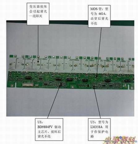 32(ͺţLTA320WT-L16)峣ϼ