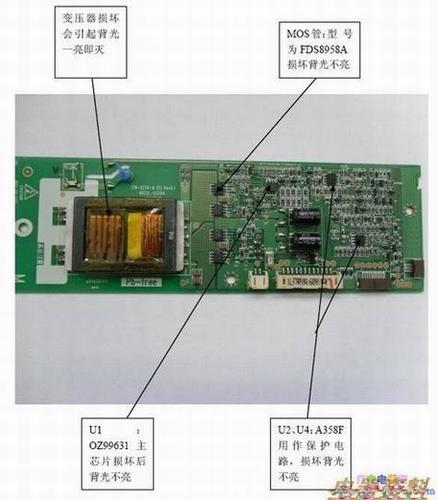 26LG(ͺţ6632L-0320AM壩ͺţLC260WX2-SLB3)峣ϼ