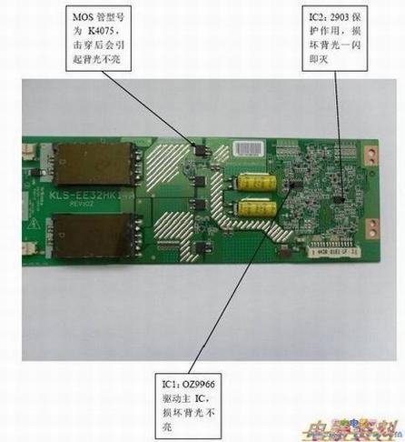 32LG(ͺţ6632L-0443B)峣ϼ