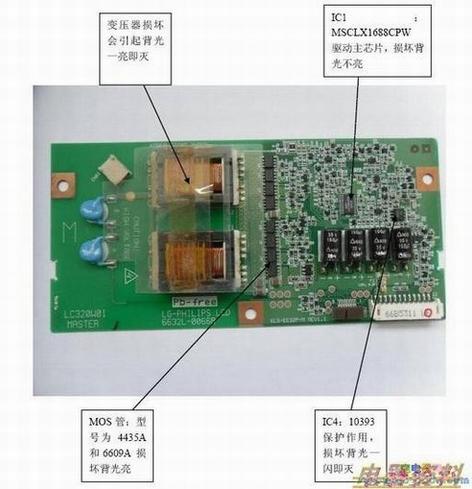 32LG(ͺţ6632L-0066BM壩ͺţLC320W01-A6K4)峣ϼ