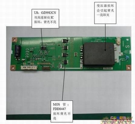 32LG(ͺţEE32WL-SLC320WX3)峣ϼ