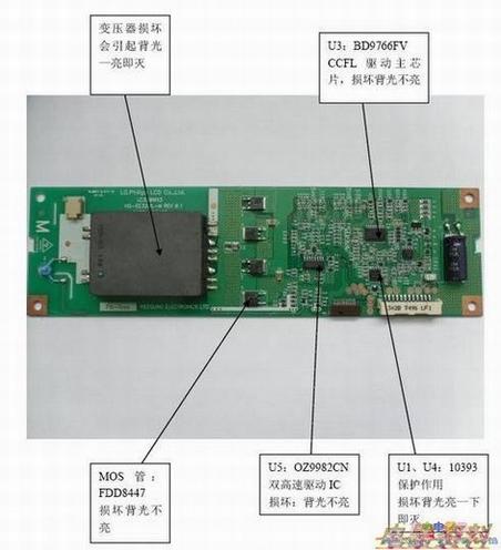 32LG(ͺţEE32WL-MLC320WX3)峣ϼ
