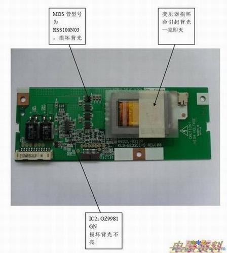 32LG(ͺţ6632L-0212A(S))峣ϼ