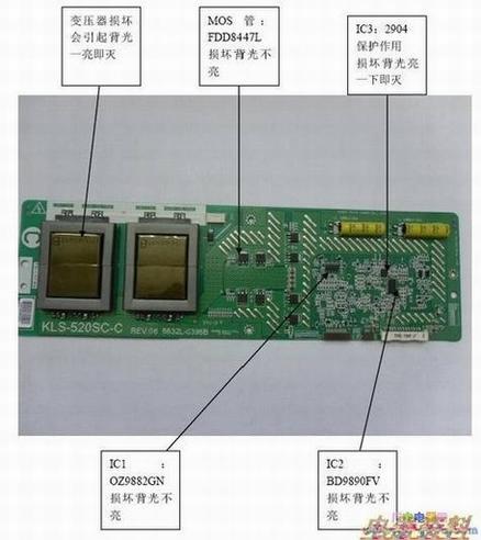 52LG壨ͺţ6632L-0396B C壩ϼ