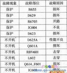 ά5800-P40TOS-00Դϼٲ
