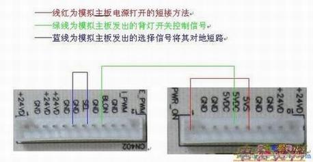 ʵõԴһ(VLC82002.50)϶λ