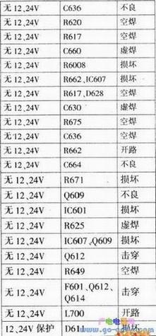ά5800-P40TOS-00Դϼٲ