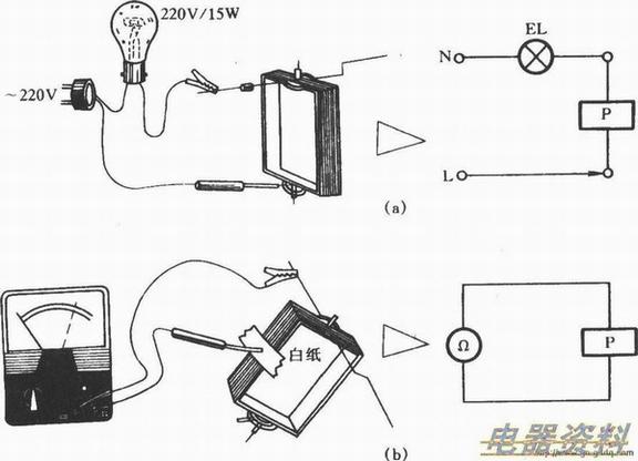 仪表表头动圈断线的修复