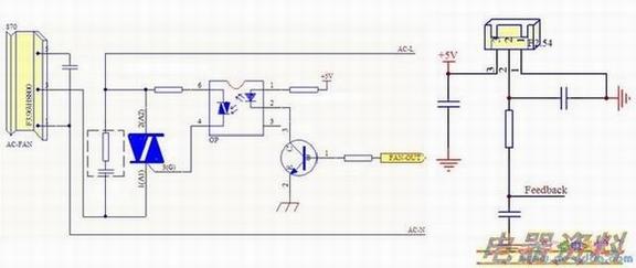 格力变频空调室内风机堵转