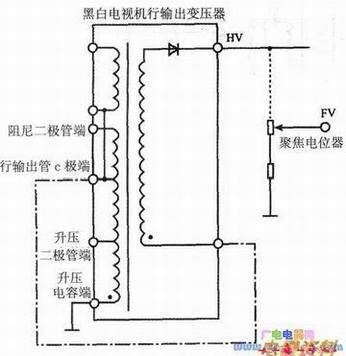 úڰ׵ӻѹȡþ۽ѹķ