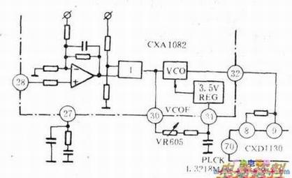 CD唱机VCO的调整