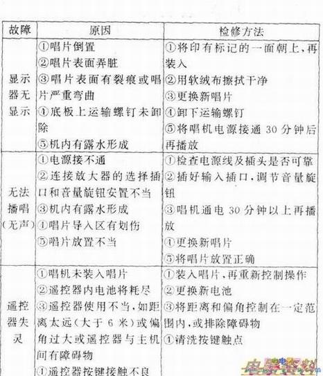 ���Թ��ϼ�����޷���