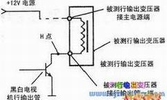 测流过行输出管的电流方法