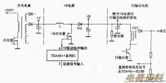 TDA48XXϵ+BԴӼٸʾͼ