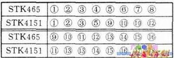 引脚对应关系
