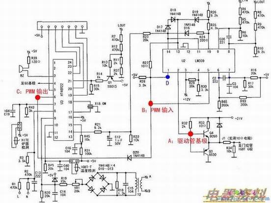 PWM脉冲信号的输入脚