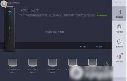 360·ʿôװ360·ʿôʹ?