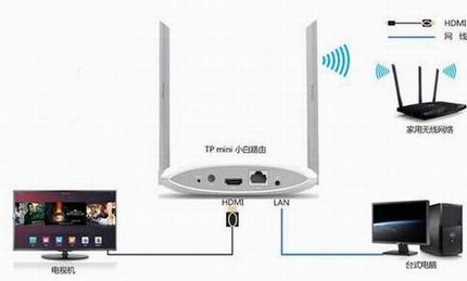 [TP miniС·] С·Ϊ߿ͻ