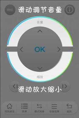 [TP miniС·] ֻңʹ÷-iOS