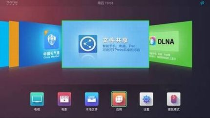 [TP miniС·]  ļӦüն˷ָ