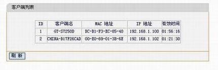 如何通过路由器查看是否有人蹭网