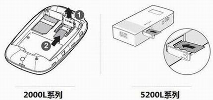 TL-TR761ϵд洢 C USBģʽ
