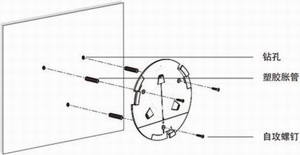 TL-AP300C-POE/TL-AP450C-POEİװ