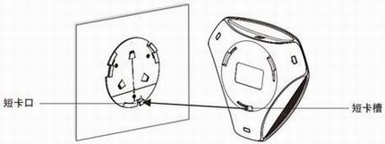 TL-AP300C-POE/TL-AP450C-POEİװ