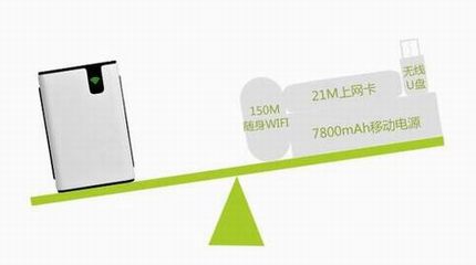 随身宝怎么样 随身宝是什么以及随身宝如何使用