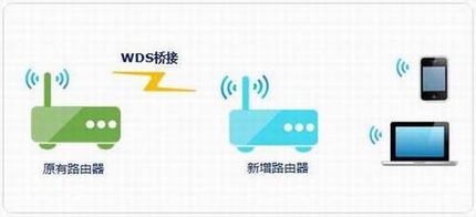 źŲãνչм̡ŽӡWDSPLC