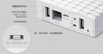 MRϵ��·����ģʽ�л�����