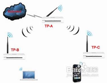 ·νŽӵϸͼĽ̳(Ƽ)