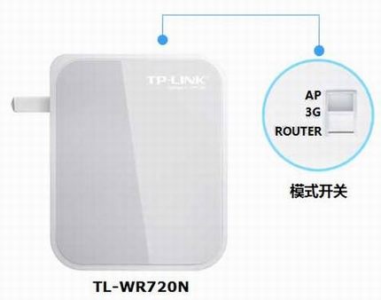 TL-WR720Nģʽлģʽָ