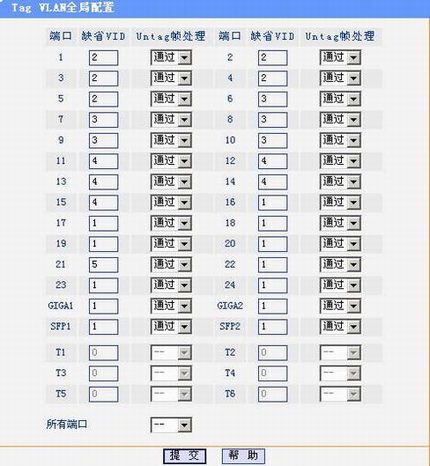 11NAP Multi-SSIDӦð