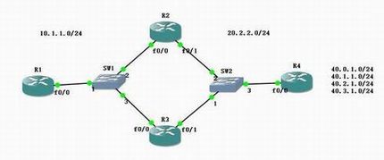 ݹ·ɽ ·ɵĵݹѯǸʲô?