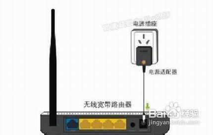 ڴ·ô(Tenda W311RΪ)